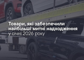 Митні надходження