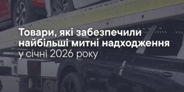 Митні надходження