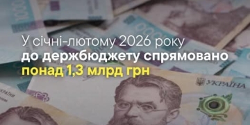 звіт про роботу за перші два місяці