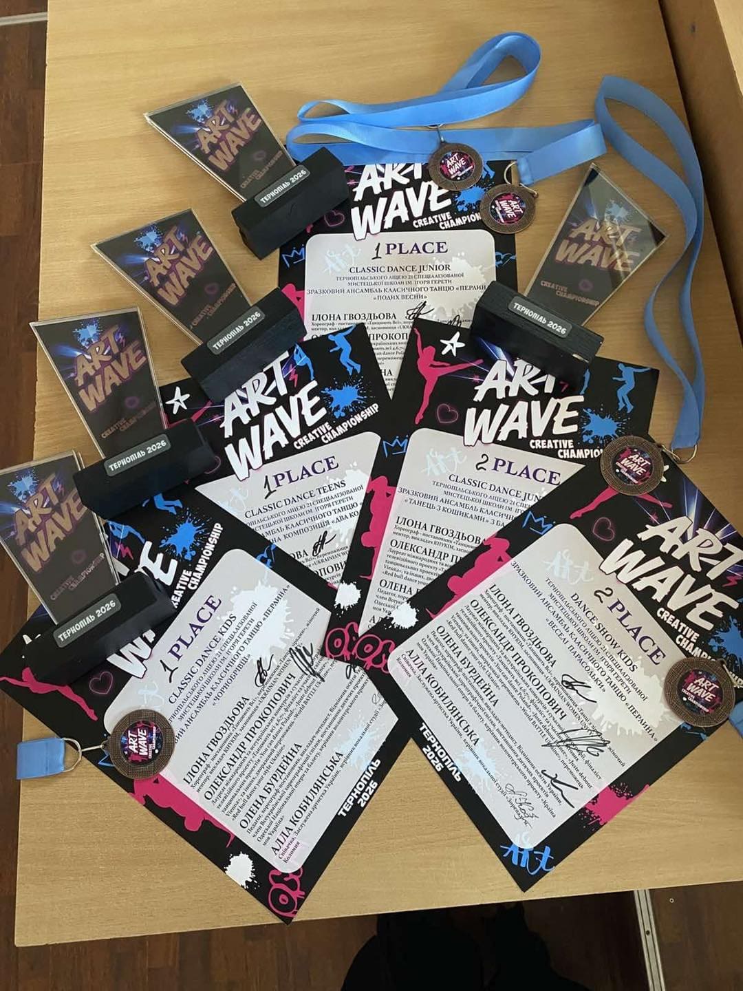 Мистецька хвиля успіху: тернопільський ансамбль «Перлина» підкорив Міжнародний чемпіонат «ART WAVE»