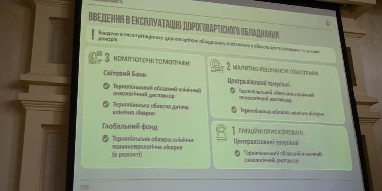 Підсумки візиту міністра охорони здоров’я України Віктора Ляшка на Тернопільщину