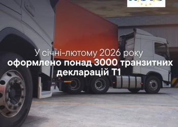 Тернопільська митниця