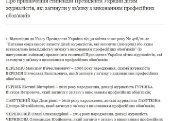 Президент України призначив стипендії дітям двох загиблих журналістів з Тернопільщини