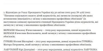 Президент України призначив стипендії дітям двох загиблих журналістів з Тернопільщини