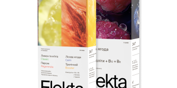 Електроліти щодня