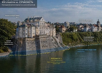 Про історію міста