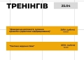 У Тернополі проведуть два безкоштовні навчання для цивільних: домедична допомога та тактика бою