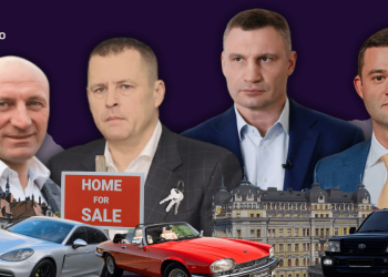 Зарплати мерів