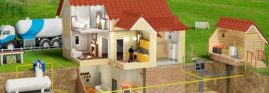 Газ у будинку