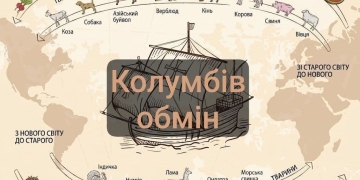 Колумбів обмін