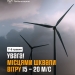 штормове попередження