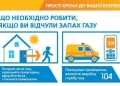 Тернопільміськгаз