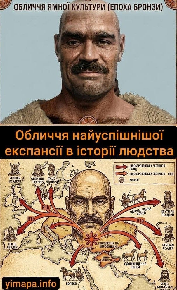 предок