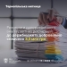 Результати доперевірочного аналізу митних декларацій: до держбюджету добровільно сплачено 3,3 млн грн