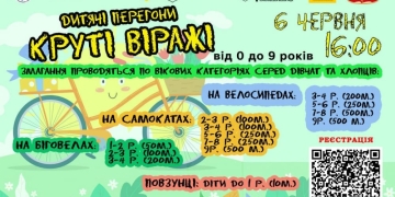 Круті віражі