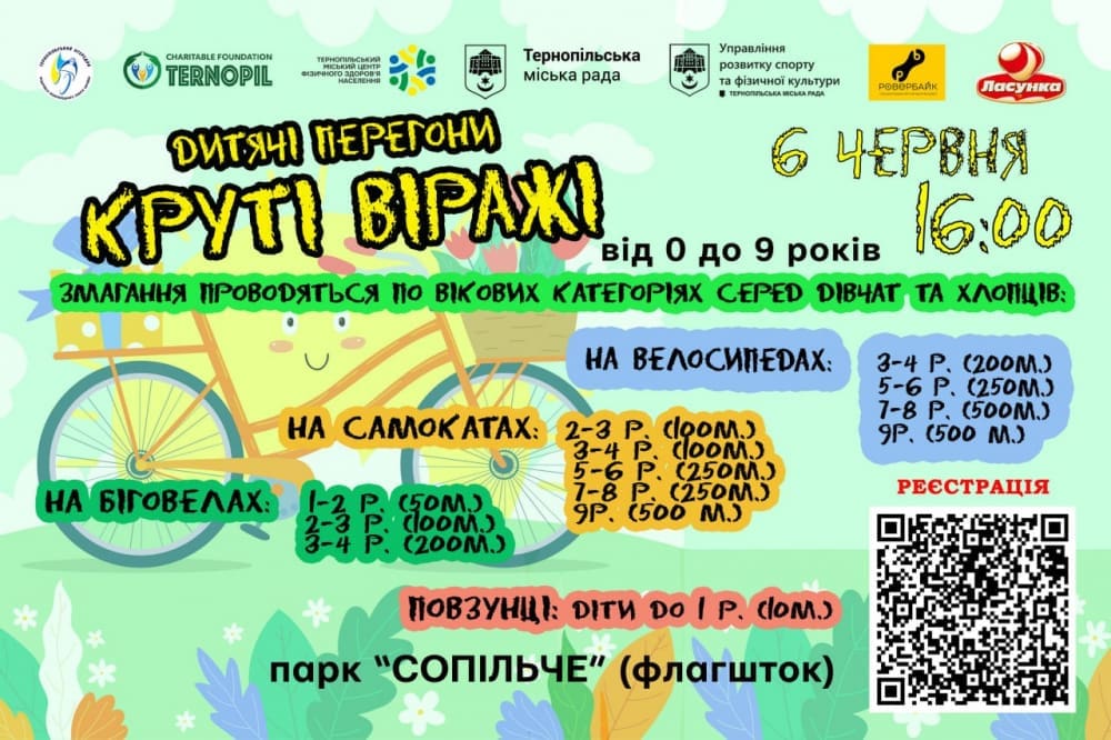 Круті віражі