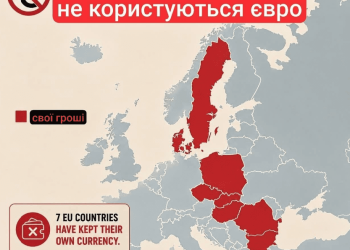 Чому Польща досі не перейшла на євро: економіка, політика і страх втратити злотий