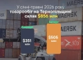 товарообіг