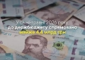 Тернопільська митниця