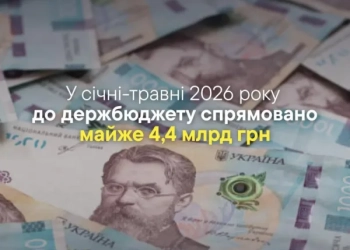 Тернопільська митниця
