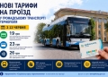 змінюється вартість проїзду