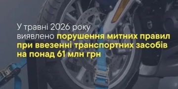 тернопільська митниця