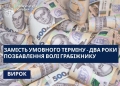 Зaмість умовного терміну грaбіжнику на Тернопільщині признaчили двa роки позбaвлення волі