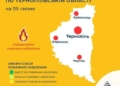 На Тернопільщині оголошено надзвичайну пожежну небезпеку